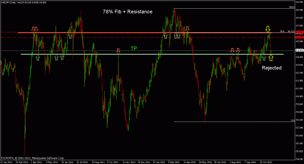 Click to Enlarge

Name: nzdjpy2.gif
Size: 25 KB