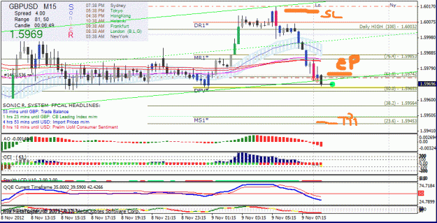 Click to Enlarge

Name: gbpusd.gif
Size: 51 KB