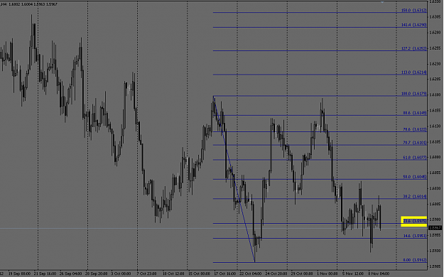 Click to Enlarge

Name: Cable fibo retracement h4.png
Size: 26 KB