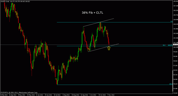 Click to Enlarge

Name: eurjpy d.gif
Size: 17 KB