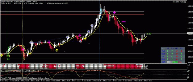 Click to Enlarge

Name: usdcad-09.11.12.gif
Size: 29 KB