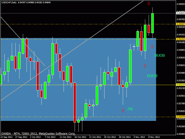 Click to Enlarge

Name: usdchf_daily.gif
Size: 22 KB
