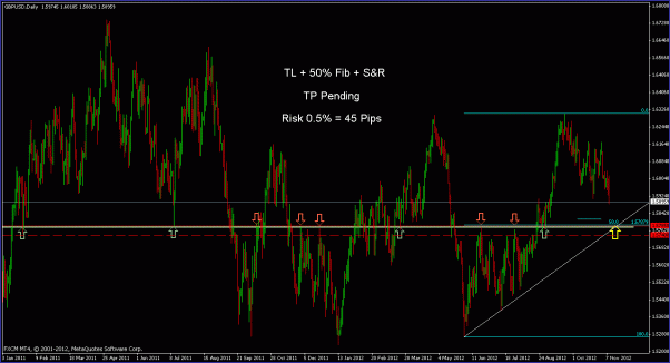 Click to Enlarge

Name: gbpusd d.gif
Size: 29 KB