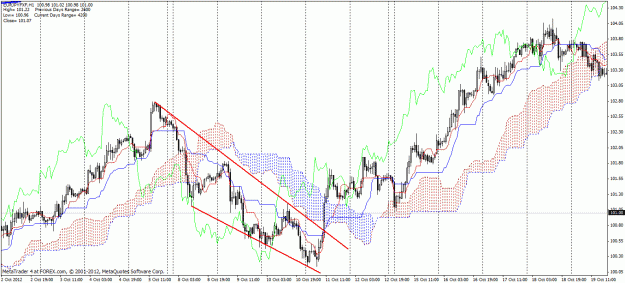 Click to Enlarge

Name: eurjpy.gif
Size: 43 KB