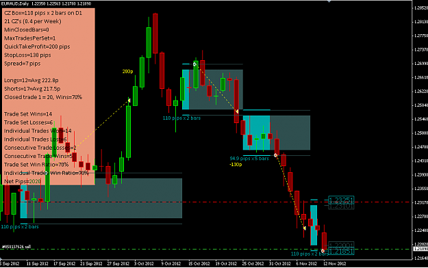 Click to Enlarge

Name: euraud_ssbo_d1.png
Size: 19 KB