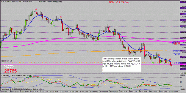 Click to Enlarge

Name: EURUSD_H4_strategy name_20121113064219.GIF
Size: 26 KB