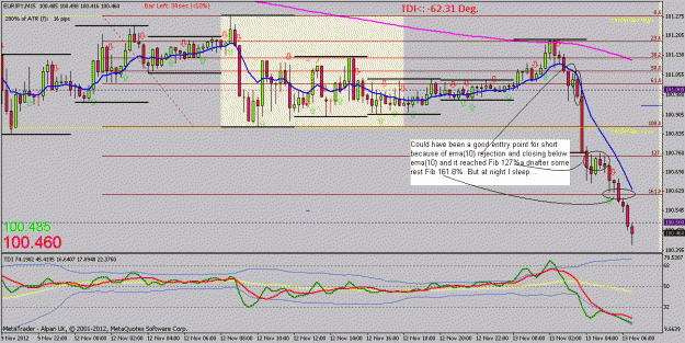 Click to Enlarge

Name: EURJPY_M15_strategy name_20121113064426.GIF
Size: 28 KB