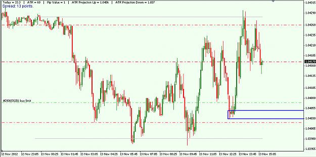 Click to Enlarge

Name: AUDUSD.png
Size: 24 KB