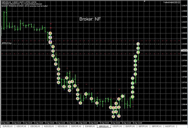 Click to Enlarge

Name: NF-GBPUSD-delight.jpg
Size: 157 KB
