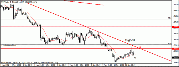 Click to Enlarge

Name: gbp  aud   h1     13-11-12 trade 2.gif
Size: 14 KB