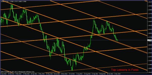 Click to Enlarge

Name: eurusd_daily_grid.gif
Size: 28 KB