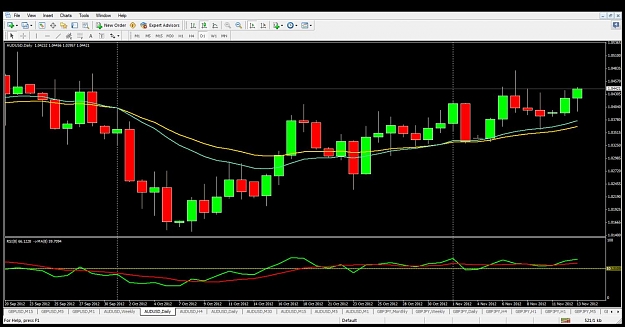 Click to Enlarge

Name: audusd.jpg
Size: 119 KB