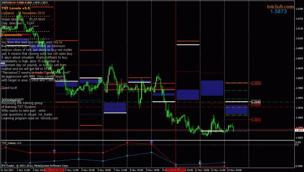 Click to Enlarge

Name: gbpusd_lv_141112.gif
Size: 45 KB