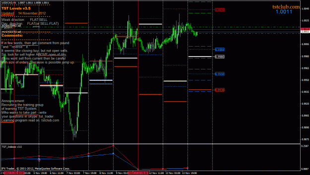 Click to Enlarge

Name: usdcad_lv_141112.gif
Size: 39 KB