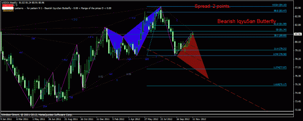 Click to Enlarge

Name: usdx.gif
Size: 29 KB
