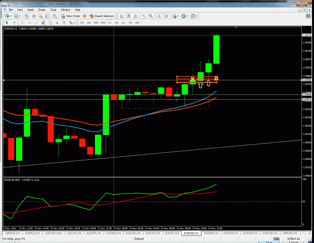 Click to Enlarge

Name: eurnzd.gif
Size: 49 KB