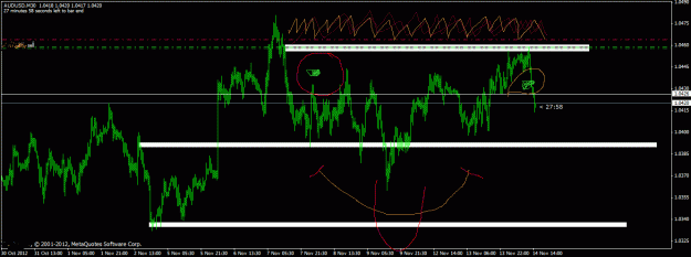 Click to Enlarge

Name: aud scalp.gif
Size: 24 KB