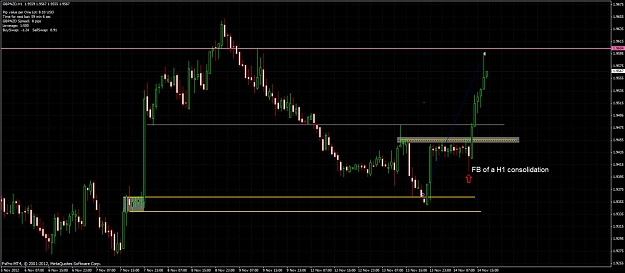 Click to Enlarge

Name: gbpnzd h1 update 3 - closed.jpg
Size: 112 KB
