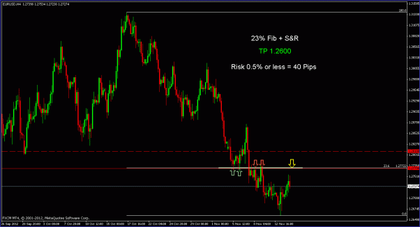 Click to Enlarge

Name: eurusd d2.gif
Size: 20 KB