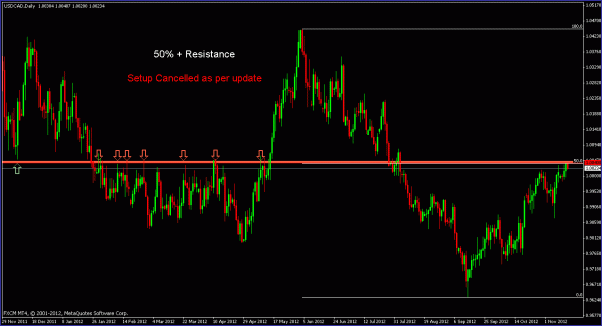 Click to Enlarge

Name: usdcad d.gif
Size: 23 KB