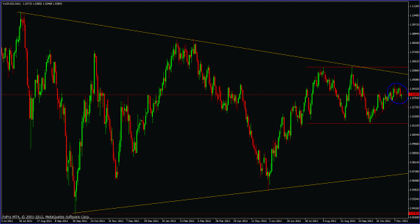 Click to Enlarge

Name: audusd111412.gif
Size: 35 KB