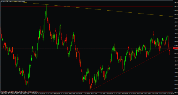 Click to Enlarge

Name: audusd111412h4.gif
Size: 34 KB