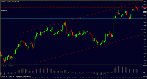 Click to Enlarge

Name: audnzd111412tradej16.gif
Size: 28 KB