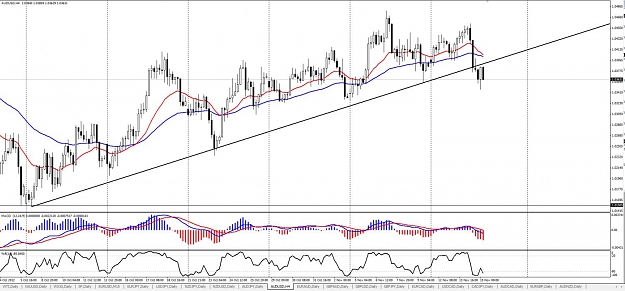 Click to Enlarge

Name: AUDUSD - H4.jpg
Size: 135 KB