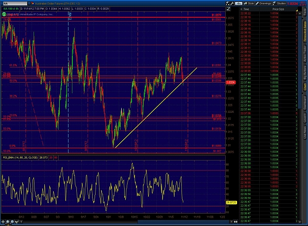 Click to Enlarge

Name: 2012-11-14-TOS_CHARTS.jpg
Size: 251 KB