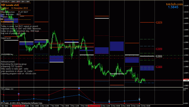 Click to Enlarge

Name: gbpusd_lv_151112.gif
Size: 40 KB