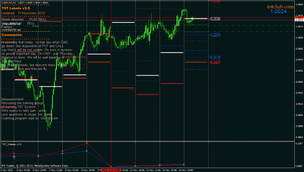 Click to Enlarge

Name: usdcad_lv_151112.gif
Size: 39 KB
