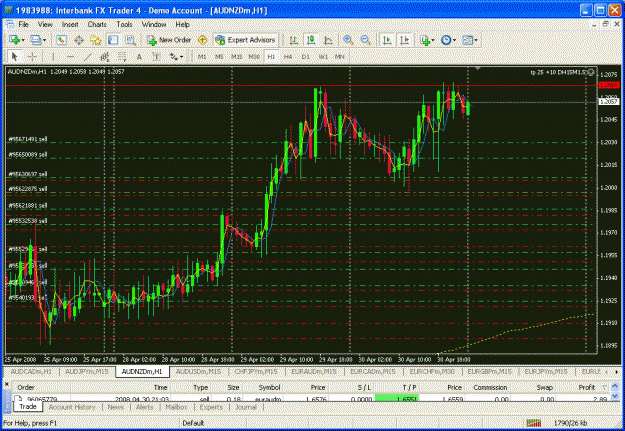 Click to Enlarge

Name: aud nzd dt.gif
Size: 44 KB