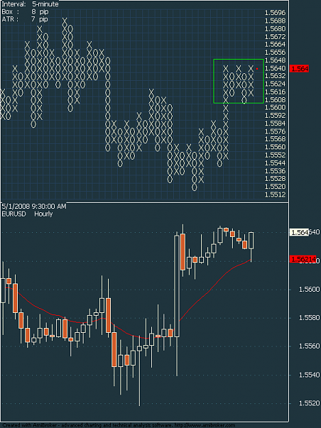 Click to Enlarge

Name: EURUSD.png
Size: 16 KB