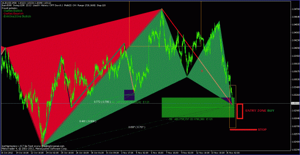 Click to Enlarge

Name: audusd.gif
Size: 115 KB