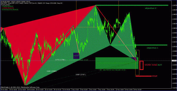 Click to Enlarge

Name: audusd.gif
Size: 117 KB