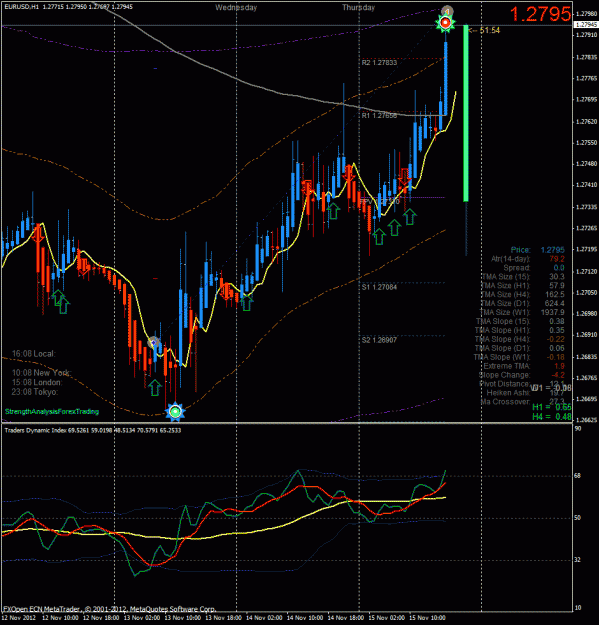 Click to Enlarge

Name: eurusd top long.gif
Size: 50 KB