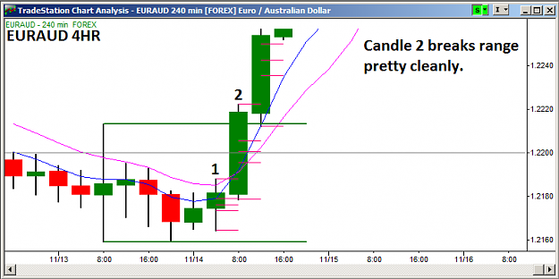 Click to Enlarge

Name: 11.15.12 EURAUD 4HR.png
Size: 24 KB