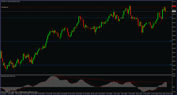 Click to Enlarge

Name: audjpy111512touchtradeupdate.gif
Size: 27 KB