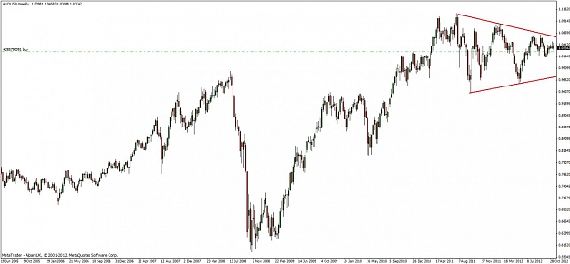 Click to Enlarge

Name: audusd.jpg
Size: 80 KB