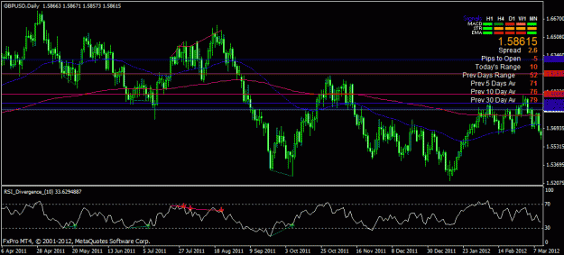 Click to Enlarge

Name: gbpusd 3.gif
Size: 24 KB