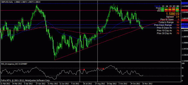 Click to Enlarge

Name: gbpusd 4.gif
Size: 24 KB