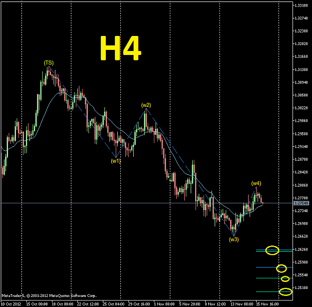 Click to Enlarge

Name: EURUSD-sbH4.png
Size: 35 KB