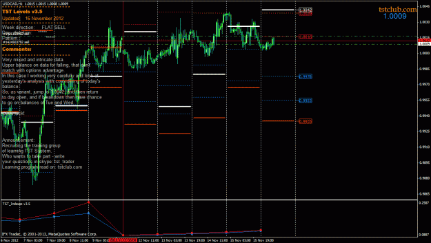Click to Enlarge

Name: usdcad_lv_161112.gif
Size: 39 KB