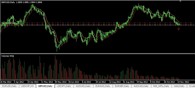 Click to Enlarge

Name: GBPUSD2.jpg
Size: 107 KB