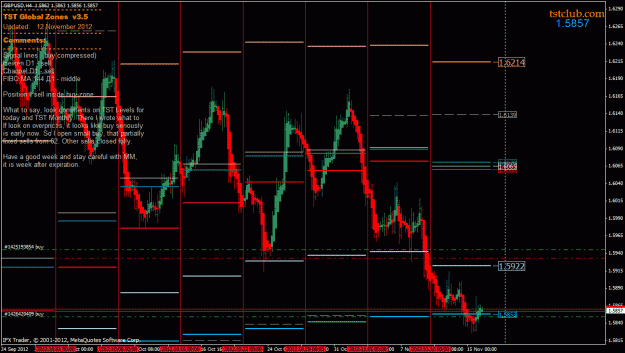 Click to Enlarge

Name: gbpusd_gz_161112.gif
Size: 44 KB
