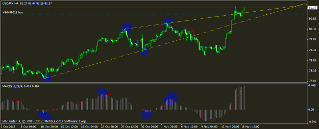 Click to Enlarge

Name: 30 pips.gif
Size: 15 KB