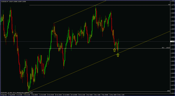 Click to Enlarge

Name: audusd h4.gif
Size: 31 KB