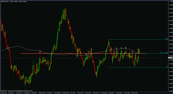 Click to Enlarge

Name: gbpnzd d.gif
Size: 28 KB