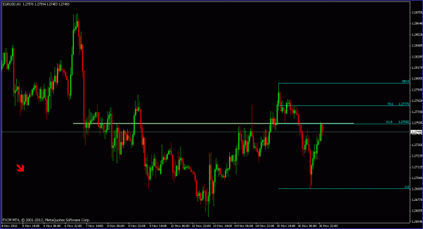 Click to Enlarge

Name: eurusd d5.gif
Size: 20 KB