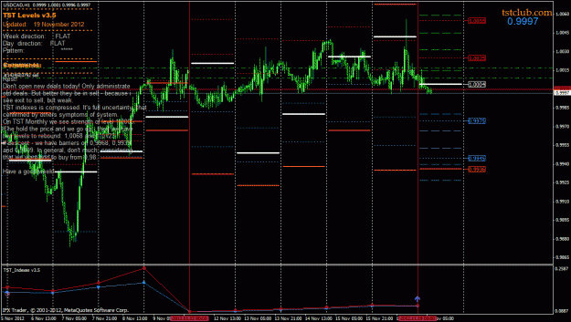 Click to Enlarge

Name: usdcad_lv_191112.gif
Size: 42 KB